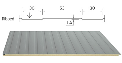 Ondatherm 2000-2003 Utv/Inv profil ribbed