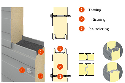 Promisol V 1150/ V 1100 / V 1000